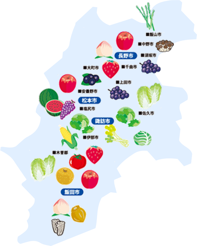 長野県の主な農産物マップ