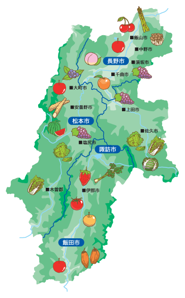 長野県の主な農産物マップ